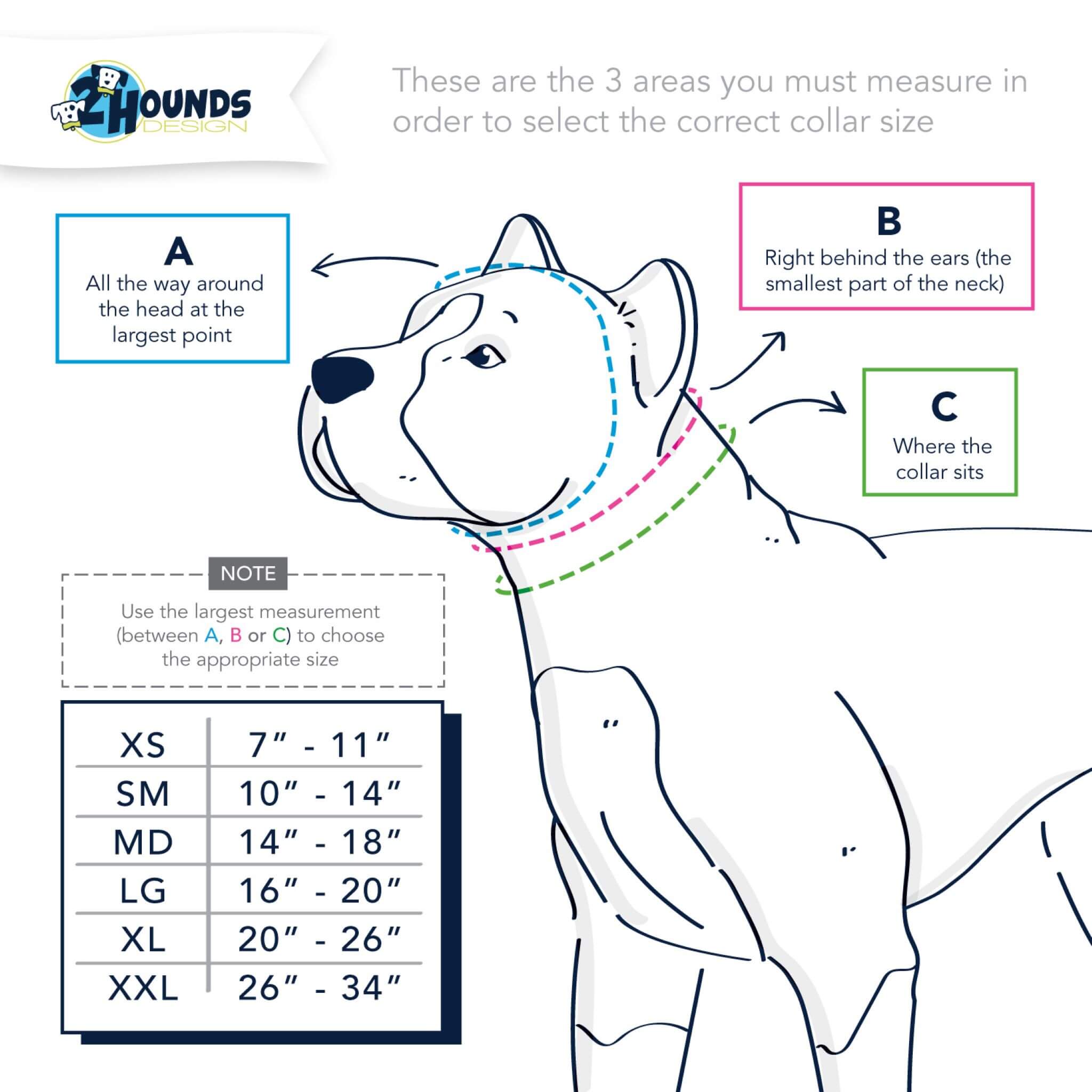 Diagram showing how to measure a dog's neck for a collar size chart.