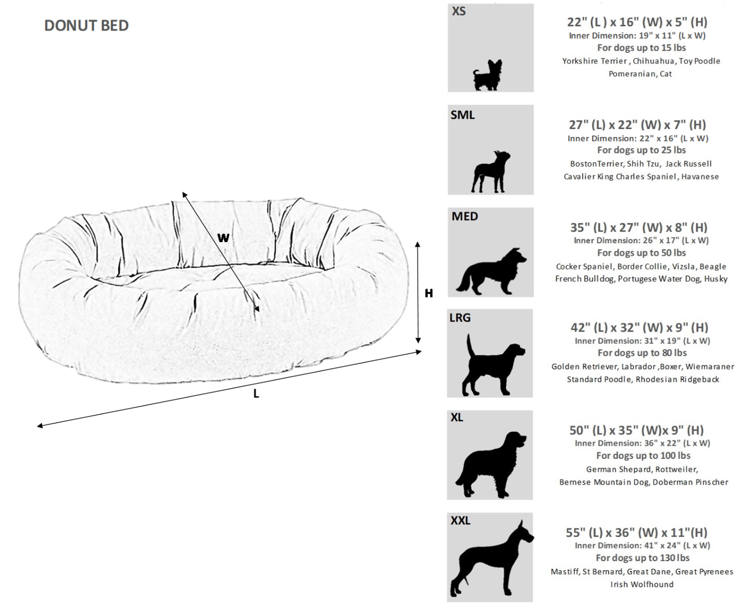 Diagram of a Bowsers' donut-shaped dog bed with dimensions and size chart for dogs.