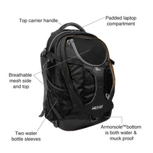 Load image into Gallery viewer, G-Train K9 Dog Carrier Backpack features
