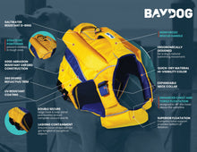 Load image into Gallery viewer, Monterey Bay Offshore Dog Life Jacket
