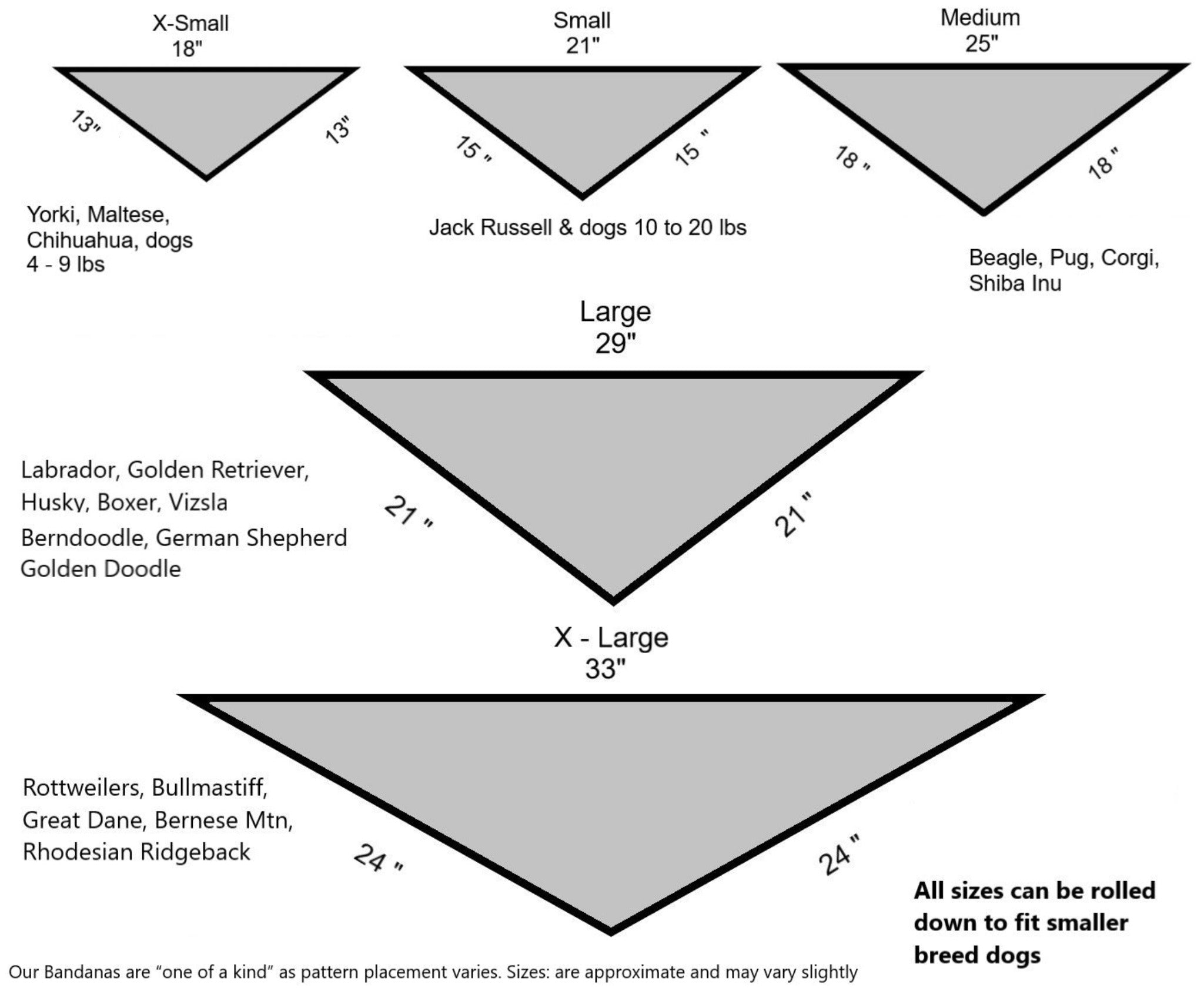 Dog Bandana Size Chart