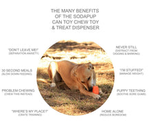 Cargar imagen en el visor de la galería, Benefits of the Soda Can Shaped Durable Dog Chew Toy and Treat Dispenser
