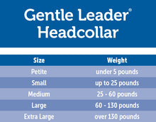 Load image into Gallery viewer, gentle-leader-head-collar-size-chart
